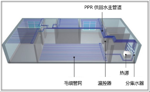 空调系统核心设备解析——精通空调系统从管与空调设备开始